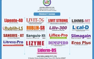 Explore Liih Wellness Product List for Better Health Today!